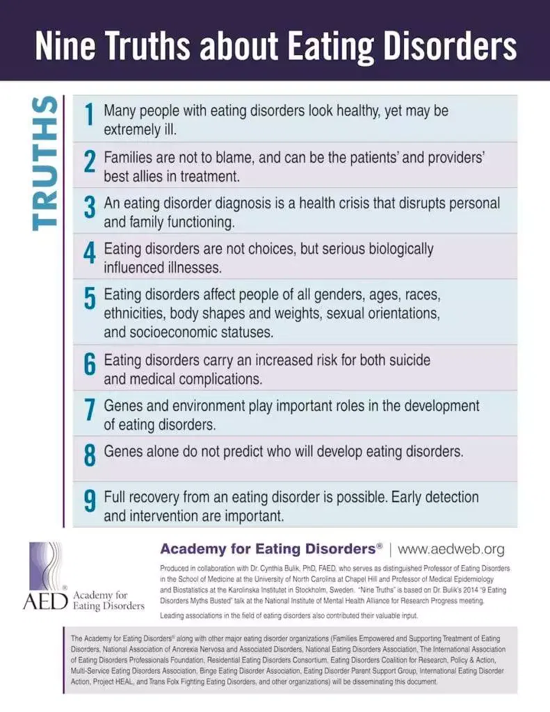 nine truths about eating disorders
