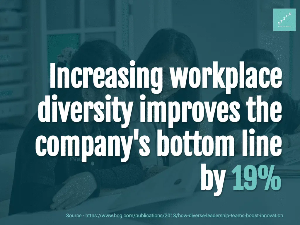 neurodiversity
inclusion
inclusive employment
Max Simpson